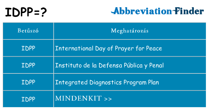 Mi a(z) idpp állni