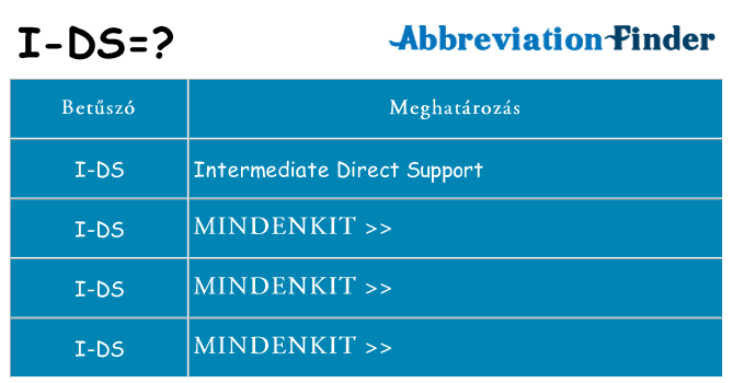 Mi a(z) i-ds állni