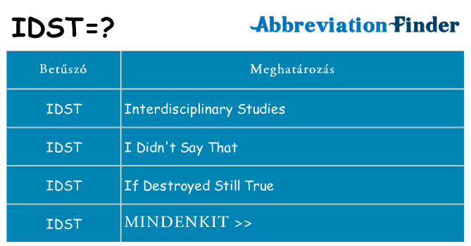 Mi a(z) idst állni