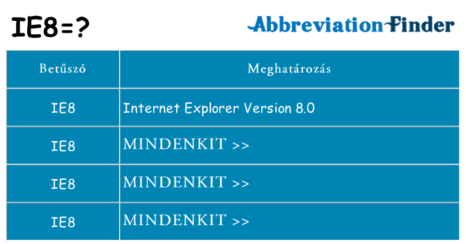 Mi a(z) ie8 állni
