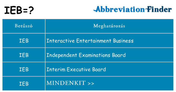 Mi a(z) ieb állni