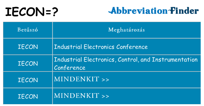 Mi a(z) iecon állni