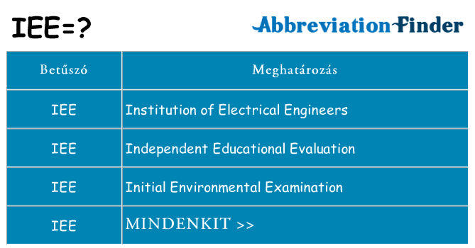 Mi a(z) iee állni