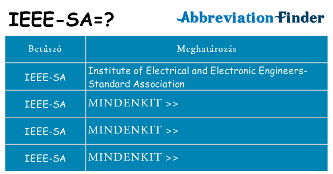 Mi a(z) ieee-sa állni