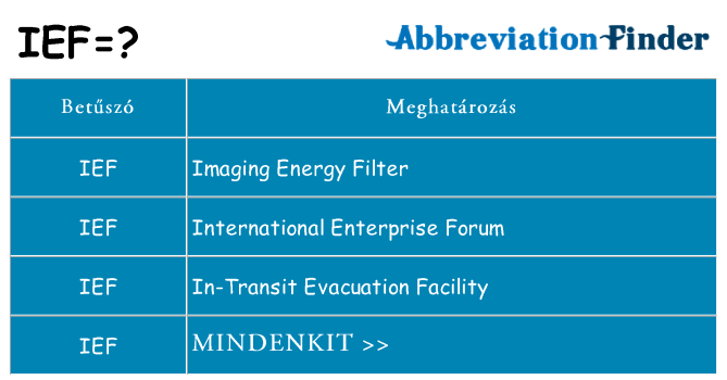 Mi a(z) ief állni