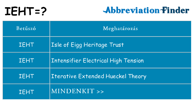 Mi a(z) ieht állni