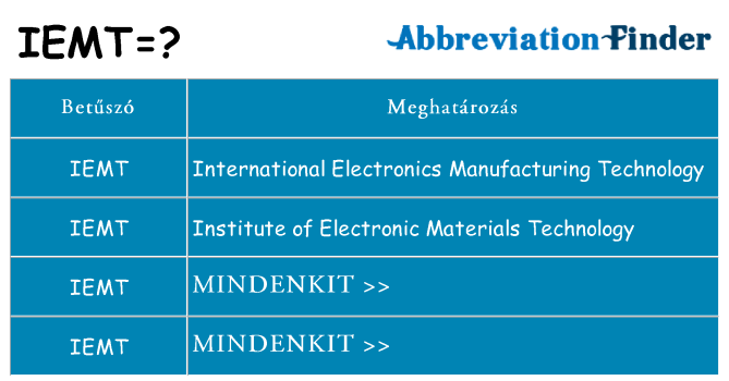 Mi a(z) iemt állni