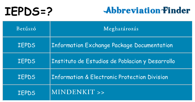 Mi a(z) iepds állni