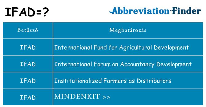 Mi a(z) ifad állni