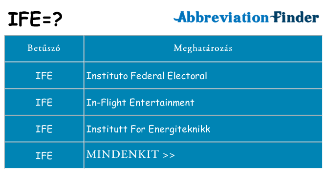 Mi a(z) ife állni
