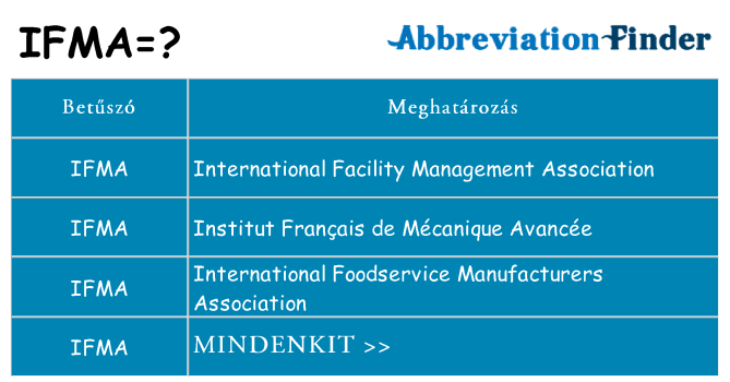 Mi a(z) ifma állni