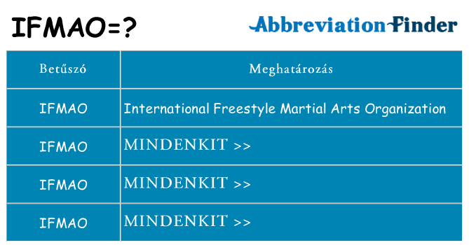 Mi a(z) ifmao állni
