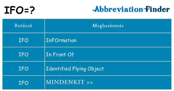 Mi a(z) ifo állni