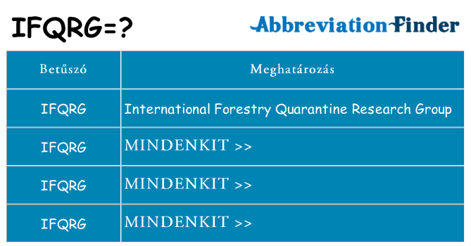 Mi a(z) ifqrg állni