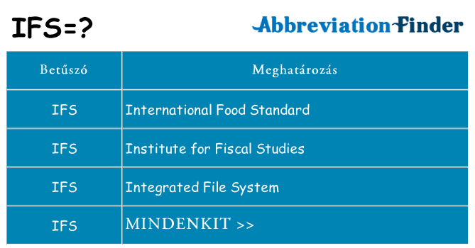 Mi a(z) ifs állni