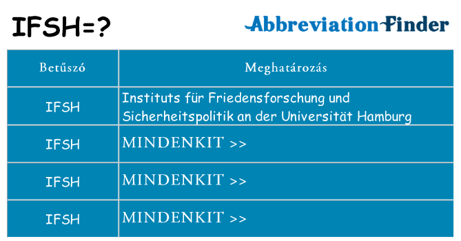 Mi a(z) ifsh állni