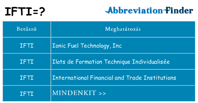 Mi a(z) ifti állni