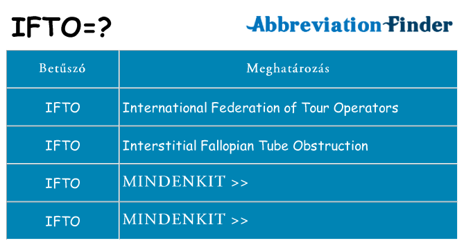 Mi a(z) ifto állni