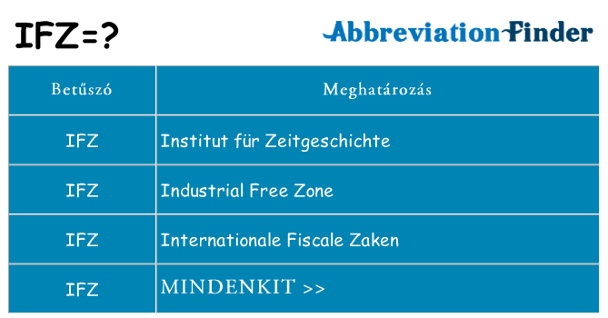 Mi a(z) ifz állni