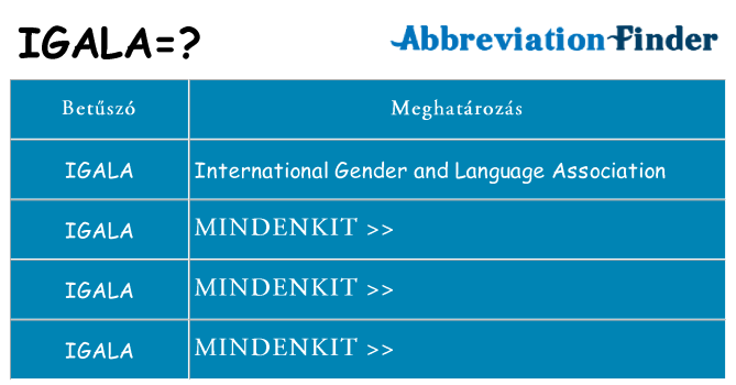 Mi a(z) igala állni