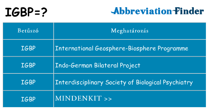 Mi a(z) igbp állni