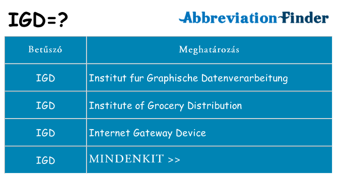 Mi a(z) igd állni