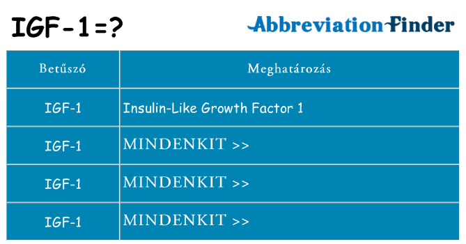 Mi a(z) igf-1 állni