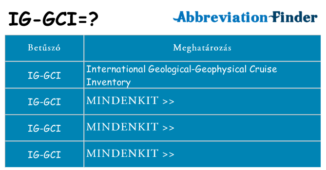Mi a(z) ig-gci állni