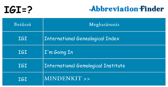 Mi a(z) igi állni