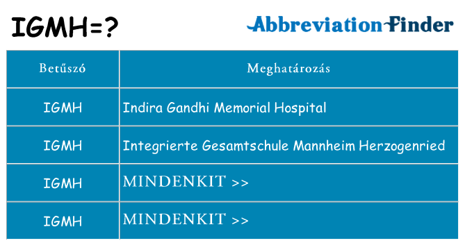 Mi a(z) igmh állni