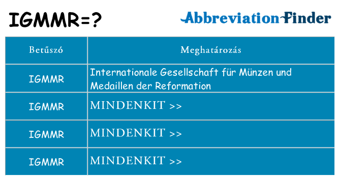 Mi a(z) igmmr állni