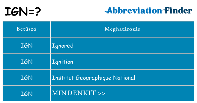 Mi a(z) ign állni