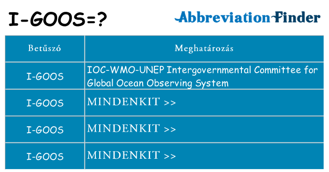 Mi a(z) i-goos állni