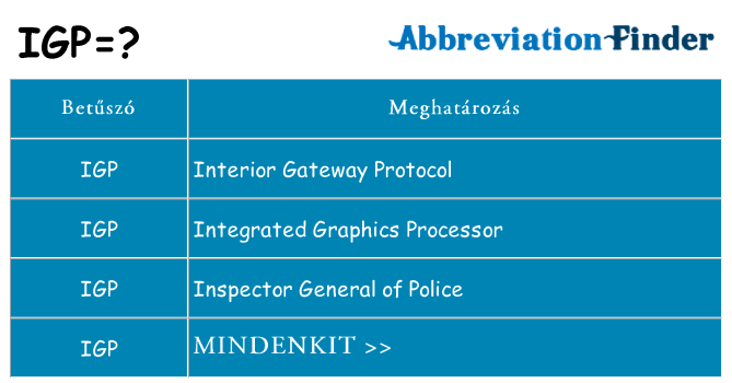 Mi a(z) igp állni