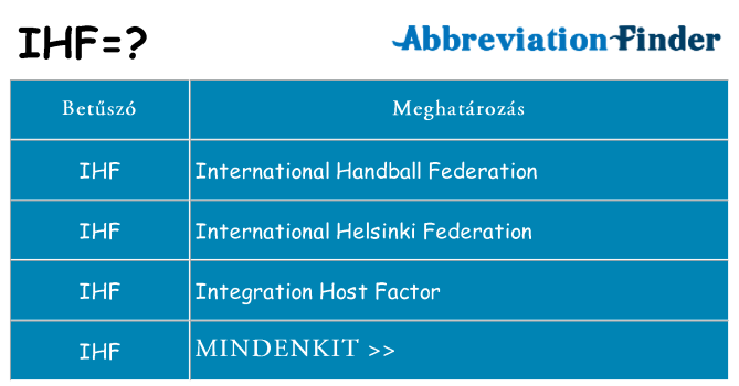 Mi a(z) ihf állni