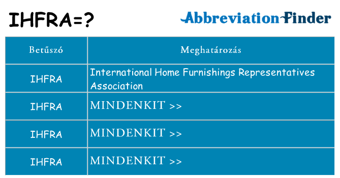 Mi a(z) ihfra állni