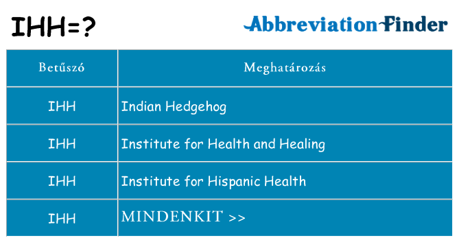 Mi a(z) ihh állni