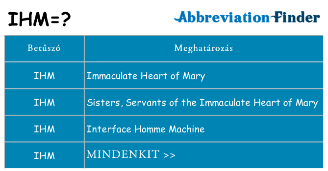 Mi a(z) ihm állni