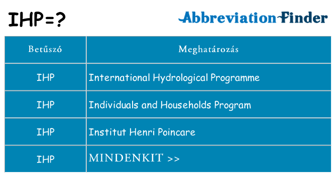 Mi a(z) ihp állni