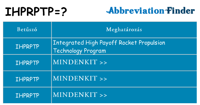 Mi a(z) ihprptp állni