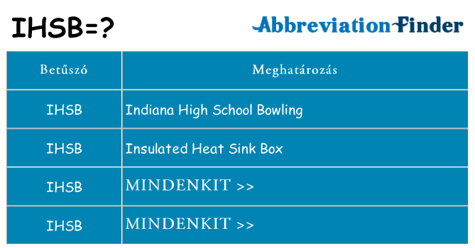 Mi a(z) ihsb állni