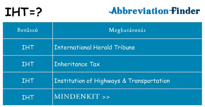 Mi a(z) iht állni