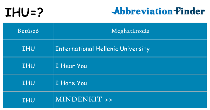 Mi a(z) ihu állni