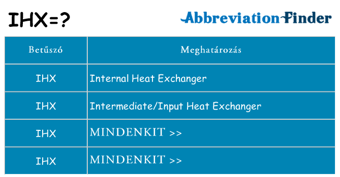Mi a(z) ihx állni