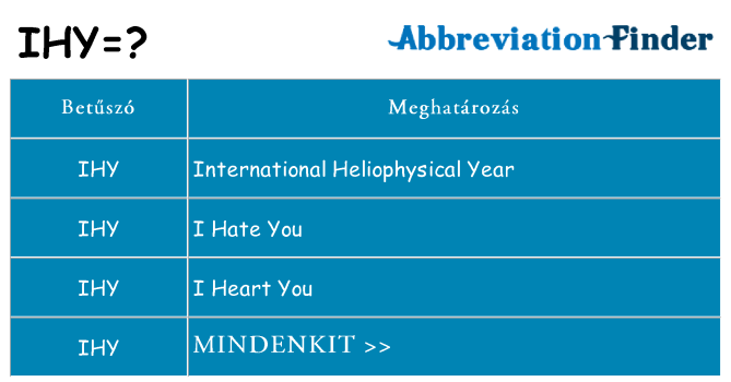 Mi a(z) ihy állni