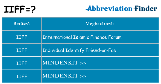 Mi a(z) iiff állni