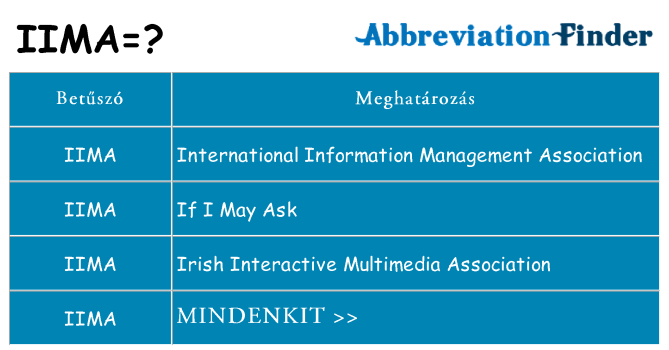Mi a(z) iima állni