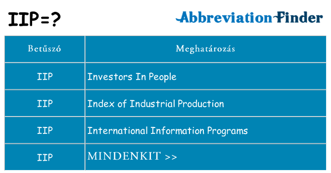 Mi a(z) iip állni