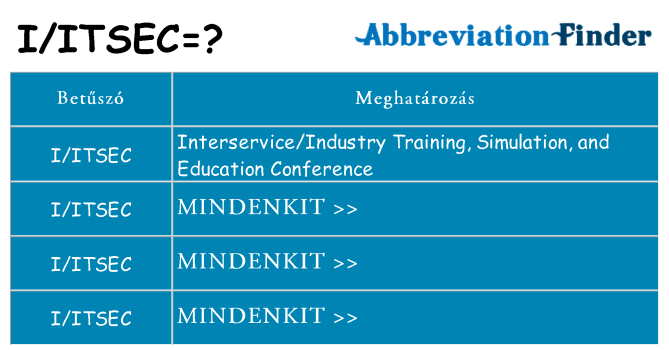 Mi a(z) iitsec állni