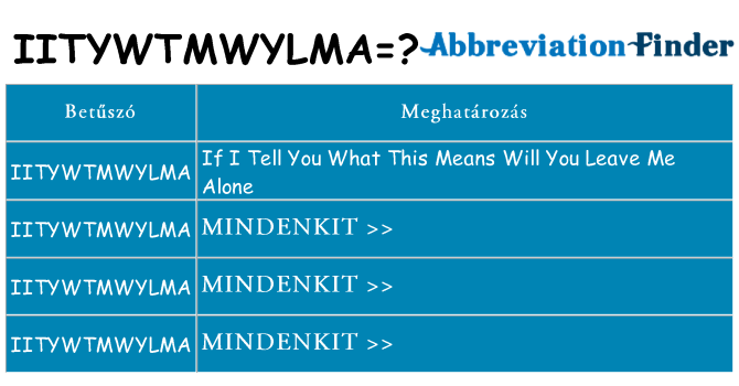 Mi a(z) iitywtmwylma állni